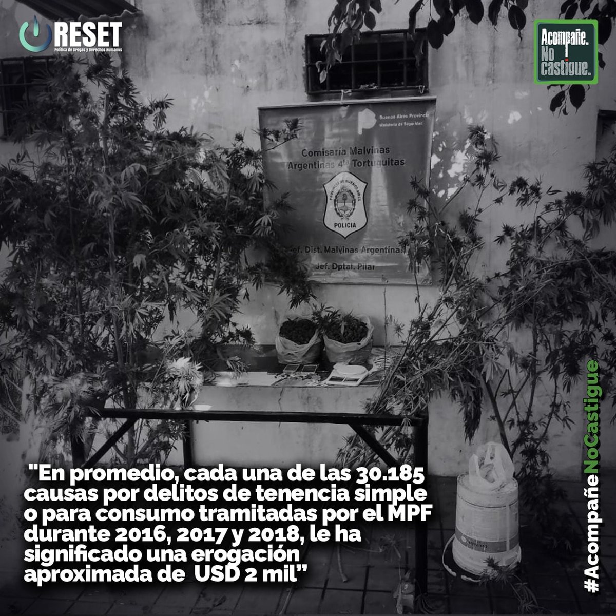 📈"En promedio, cada una de las 30185 causas por delitos de tenencia simple o para consumo tramitadas por el MPF durante 2016, 2017, 2018, le ha significado una erogación aproximada de USD 2 mil"