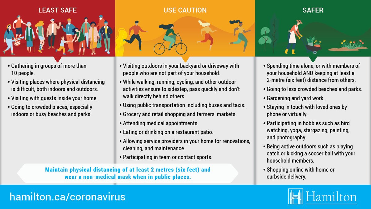 City of Hamilton tweet media