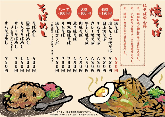 明石焼きのtwitterイラスト検索結果 古い順 明石焼きのtwitterイラスト検索結果 古い順