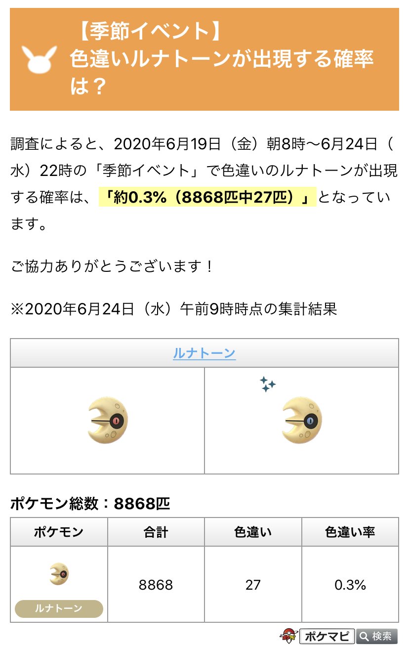 ポケモンgo攻略情報 ポケマピ 季節イベントは本日6 24 水 22時まで 終了以降 ルナトーンは日本では出現しなくなります 色違い確率調査 ルナトーン 0 3 T Co Us6nkx8rsg ソルロック 0 4 T Co Gmwyjiyrzi ピッピ 0 7
