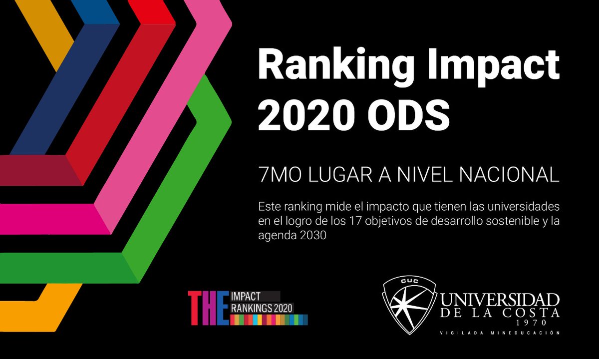 Investigacion Unicosta A Twitter Unicosta Septimo Lugar De Colombia En The Impact Rankings 2020 El Listado Mide El Exito De Las Universidades En El Cumplimiento De Los Objetivos De Desarrollo Sostenible De