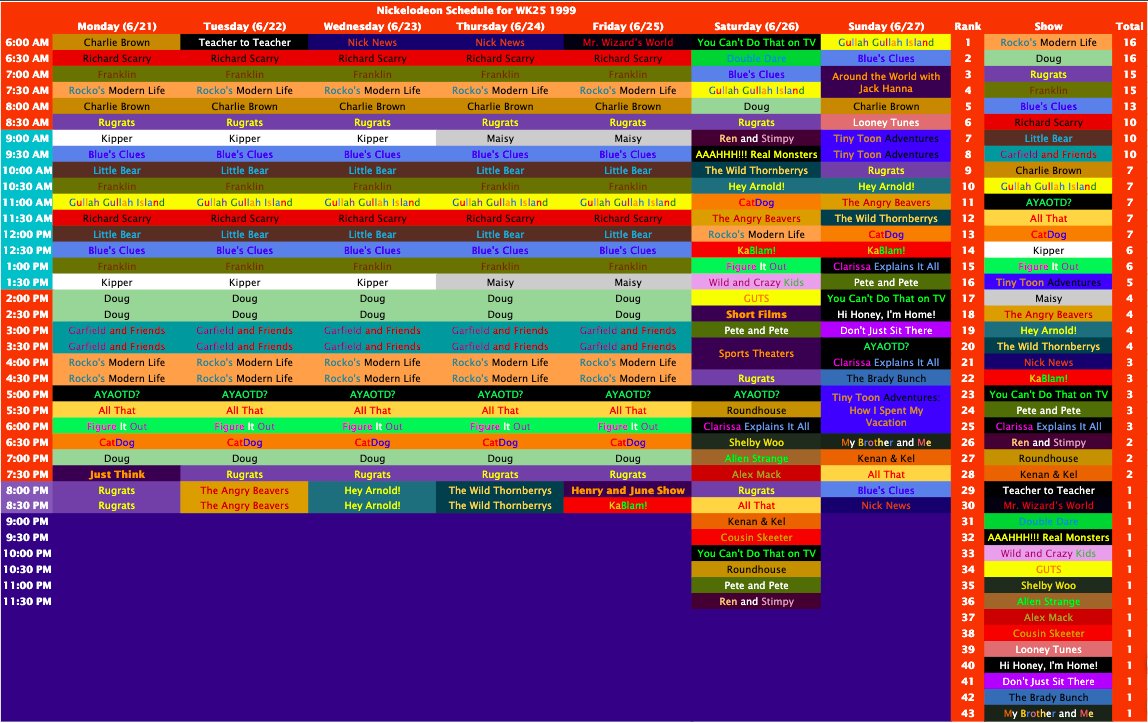 nickelodeon-schedule-archive-on-twitter-speaking-of-honoring-the