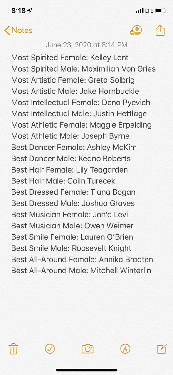 BettHighSchool's tweet photo. Senior superlative results are here! #bettpride https://t.co/NfiSlRxQvd