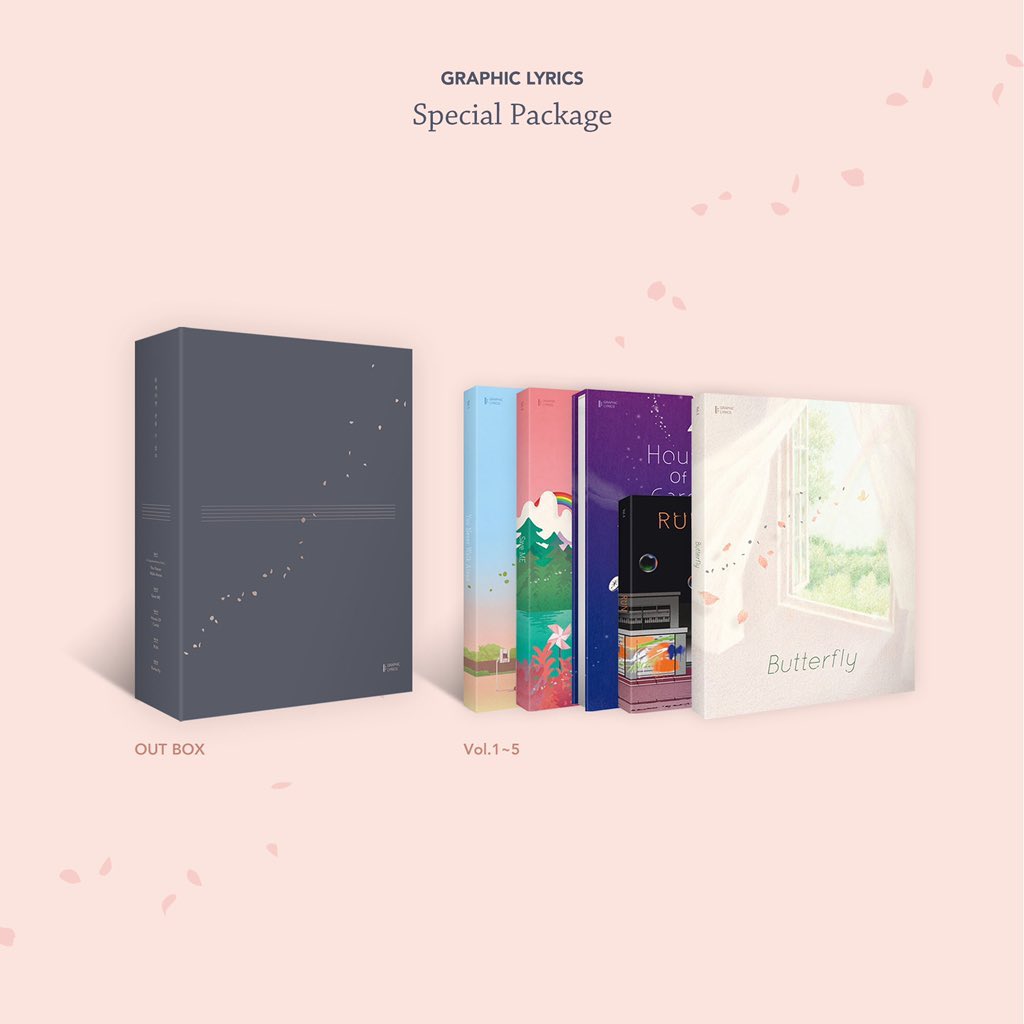 alone31900's tweet photo. 🔥เปิดหาร GRAPHIC LYRICS🔥
🌻Vol1-5  เล่มล่ะ 600฿ 
🌻FILE FOLDER เล่มล่ะ150฿
🌻 illustration card ใบล่ะ130฿
🌻Sticker 100฿ต่อแผ่น
🌻Drawing Pad 200฿
🙏หารเกินครึ่งสั่งของค่ะ❗
🔥ค่าส่งจ่ายตอนสินถ้าถึงไทย🔥
#ตลาดนัดบังทัน #ตลาดนัดรถไฟบังทัน 
#ตลาดนัดBT21 #ตลาดนัดBTS https://t.co/BMkrsYcOMM