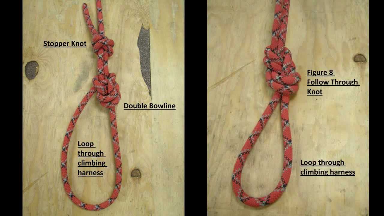 Double 2024 bowline knot