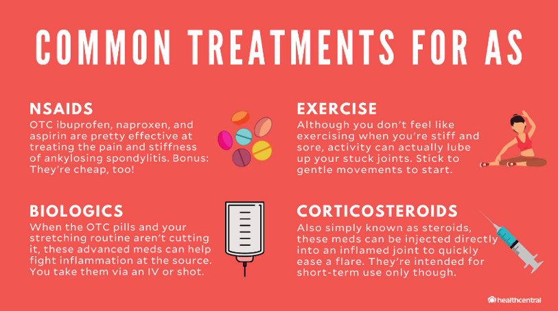BrandonTeribery's tweet photo. 8/9

Lifestyle and medications can help slow the progress, but one of the most important treatments is staying active! Staying active increases range of motion and increases joint health.

https://t.co/ncUy13Ts6c https://t.co/A47wFA1uUP