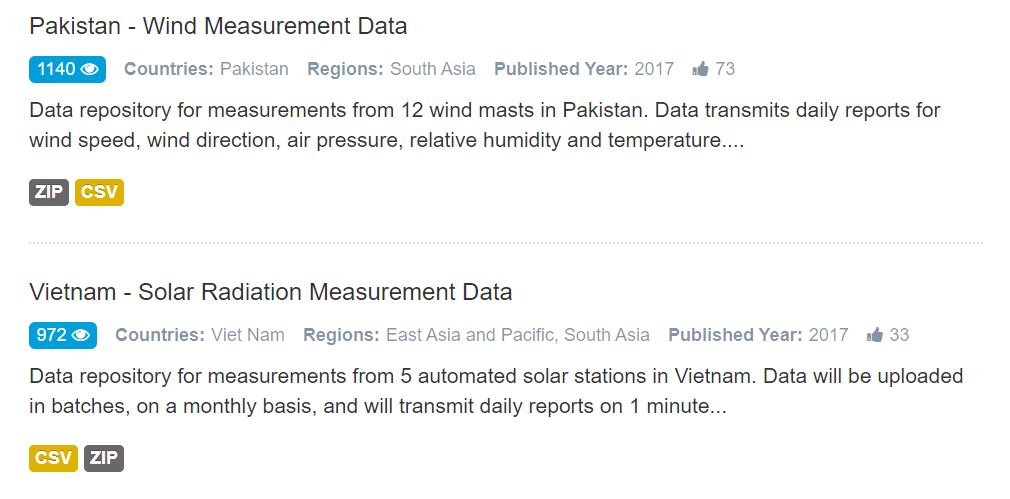 WBG_Energy's tweet photo. Interested in apps and country datasets related to energy? 

Checkout https://t.co/o7Z4mHMdDM an #OpenData platform providing datasets and analytics in the energy sector. https://t.co/ZbW2pojH82