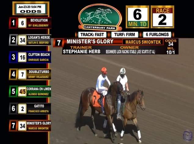 JoeyHorseshoe's tweet photo. Congratulations to @stephanie_herb and her team along with Aaron West in Kentucky for getting the Minister prepared for the 2020 season.  A solid third first out. #stridebystride https://t.co/P6Z8CCLkQU