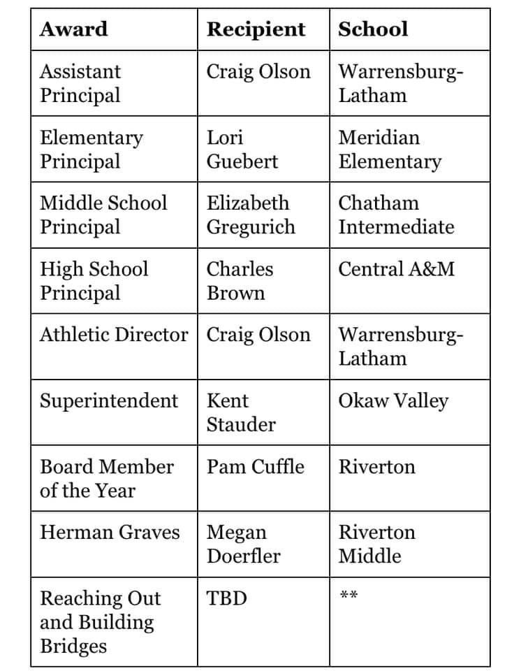 IPAAbeLincoln tweet media