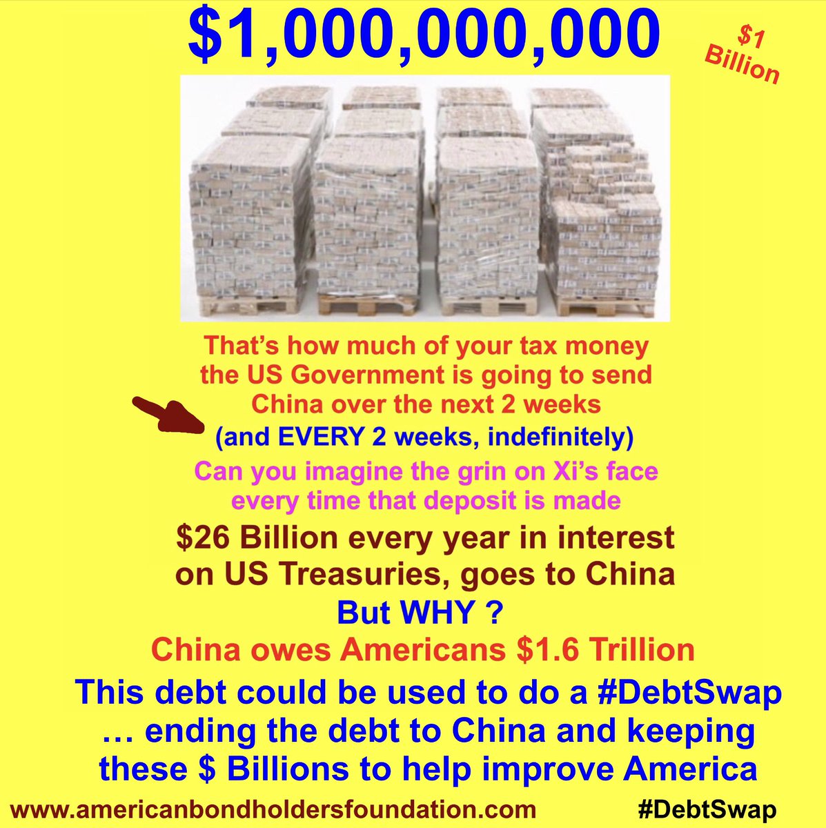 ViralEggs's tweet photo. The US is giving China $1 Billion over the next 2 weeks @realDonaldTrump @POTUS @AbfUsa @JZBianco @stevenmnuchin1 @SecPompeo @WarRoomPandemic @FoxNews @ABC @CBSNews @NBCNews @CNN #DebtSwap #AmericaFirst #PromisesMadePromisesKept #RewardingChina #pandemic
https://t.co/Ps1VJ0ELJd https://t.co/Uk5hSdzCN5