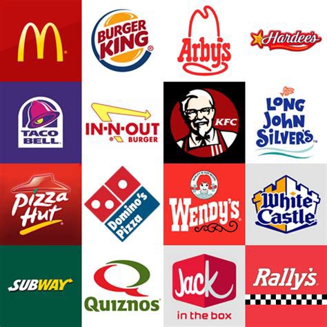 If you had to eat at three of these food establishments for the rest of your life; Which one(s) do you choose?