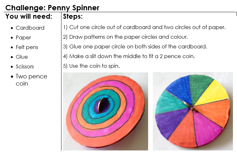 Give this fun activity a go. #artintheprimary
