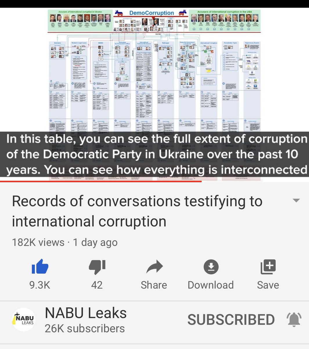 Almost done FRENNNS! Investigators show how deeply entrenched the corruption is - they have their own deep state and of course Soros is involved there, too