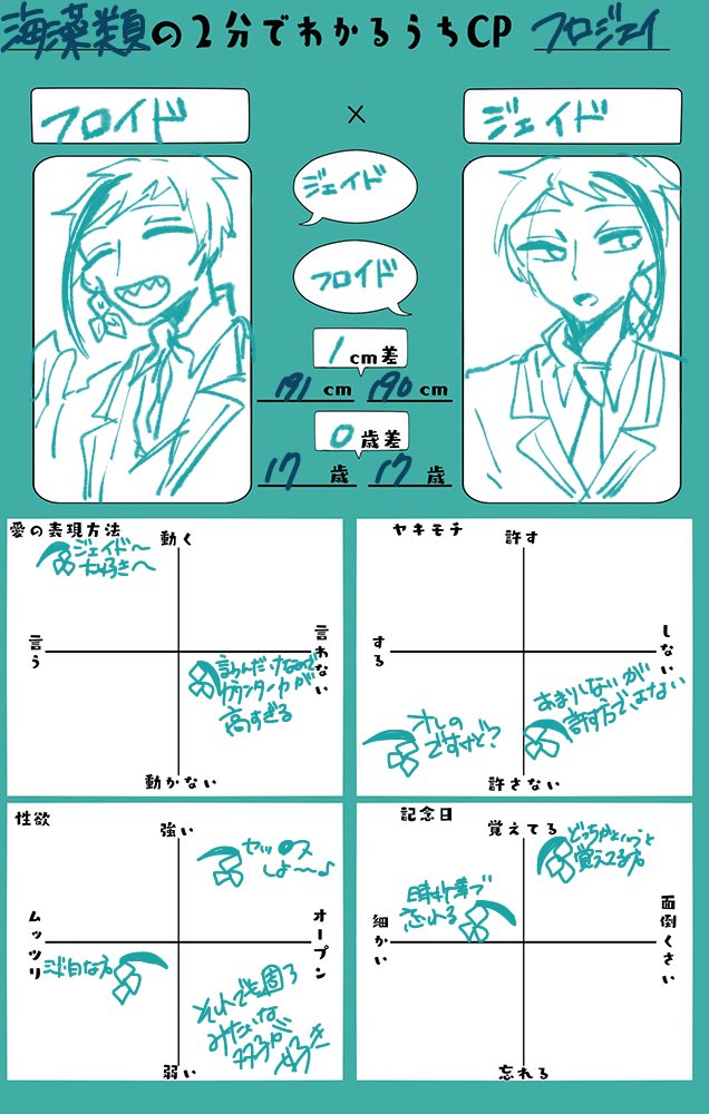 100 正規品 マービー コミック用ふきだしテンプレート ｎｏ２ Riosmauricio Com