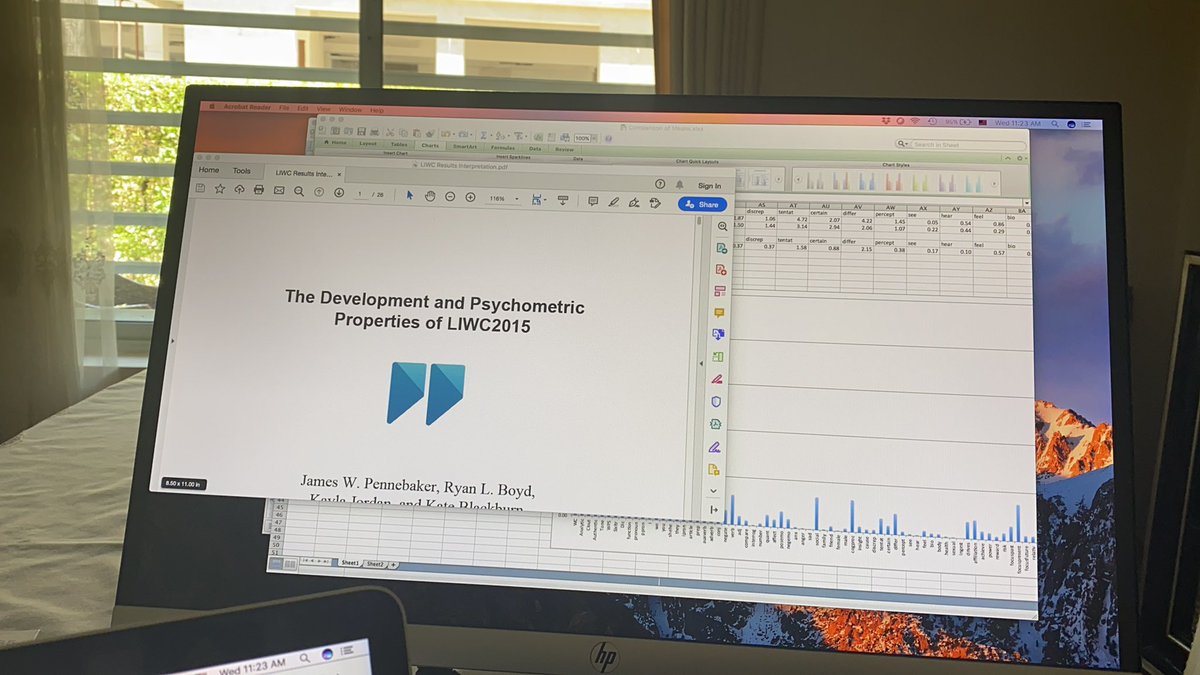 DaraSherwani's tweet image. Summer fine times exploring differences in #writingpatterns between #positive vs #negative #deception @OfficialAuk #MachineLearning