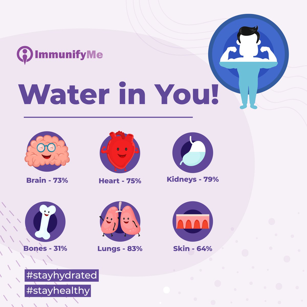 immunifyme's tweet photo. #water is no doubt an #essential for all life in and on earth. This is important to you, #humanbody is mostly made of #water 
Here's the detail of your organs and their water composition! 😃
#stayhydrated #Health #DidYouKnow #immunity #BeSafe #StaySafeStayHealthy #vaccination https://t.co/gOAShQ568F