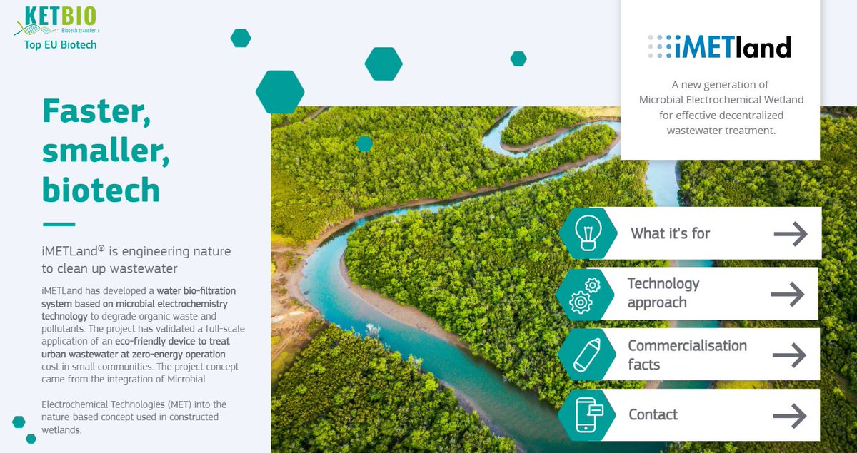 TransMITGmbH's tweet photo. Die #Biotech #Transfer Initiative #KETBIO hat die bestplatzierten #EU Biotech-Projekte bekannt gegeben.
Wir machen weiter mit Platz 2 & gratulieren herzlich @iMETland - #Abwasser Bio #Filtrationssystem via #mikrobieller #Elektrochemie #Technologie
https://t.co/04ZqrRmoJD https://t.co/ZQQP8ydW8l