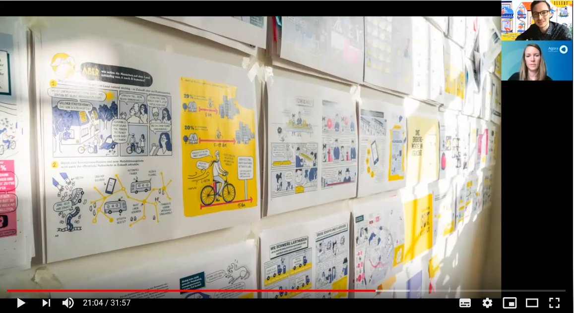agoraverkehr's tweet photo. Jetzt als Video verfügbar: Unsere Kollegin Marena Pützschler spricht mit @berndriedellery auf der #veloberlinweek über unsere infografische Novelle "Abgefahren!" und neue Kommunikationswege für die #Verkehrswende.
Hier geht’s zum Video: https://t.co/oL65p7XPGg
#veloweek https://t.co/fZuVNrKdhy