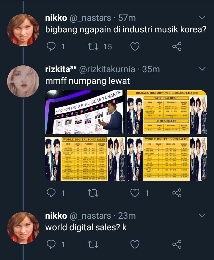 Rizkita ʟᴇᴇᴄᴇᴍʙᴇʀ Them What Did Bigbang Do To Korean Music Industry I Bigbang Still Alive Bigbang Yg Globalvip 빅뱅