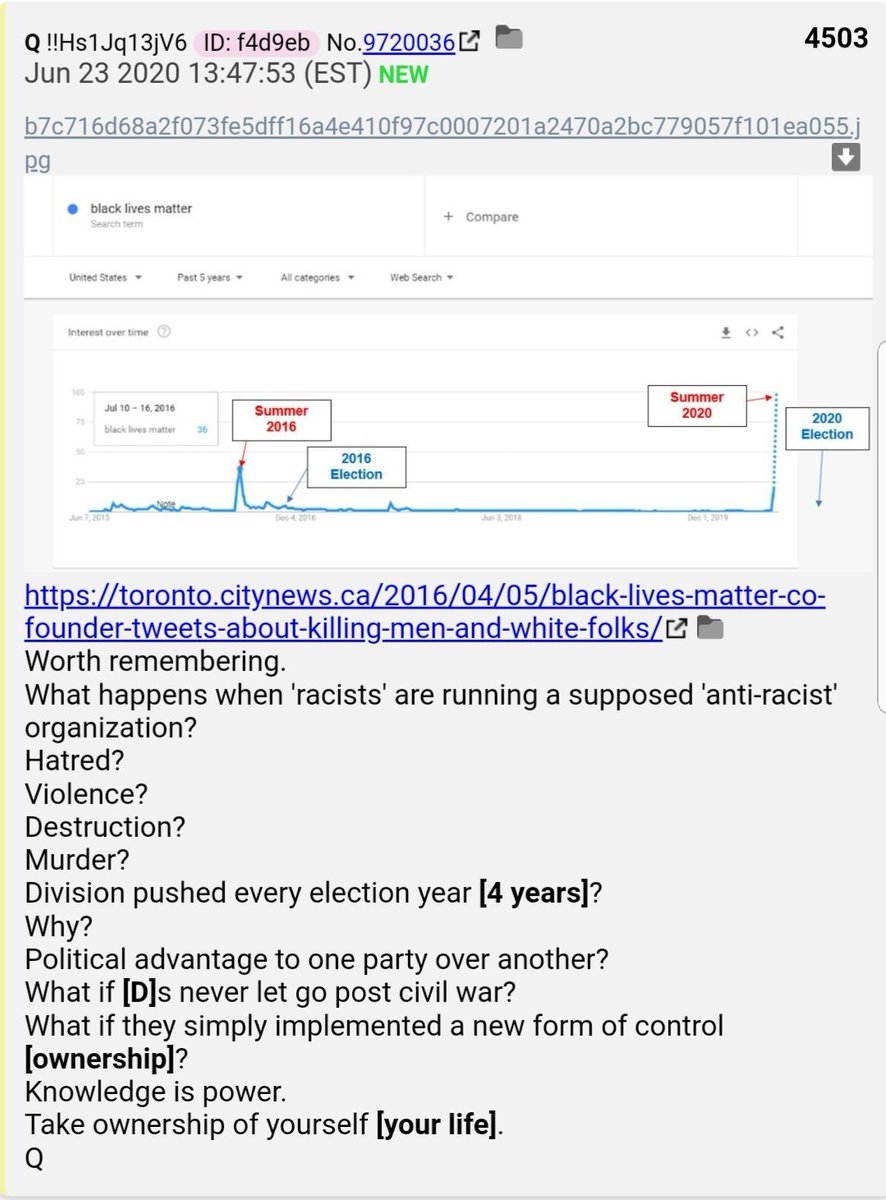 53.  #QAnon BLM is a racist fundraising mechanism to enrich corrupt Ds in election years.  #Blexit #WalkAway  #Q