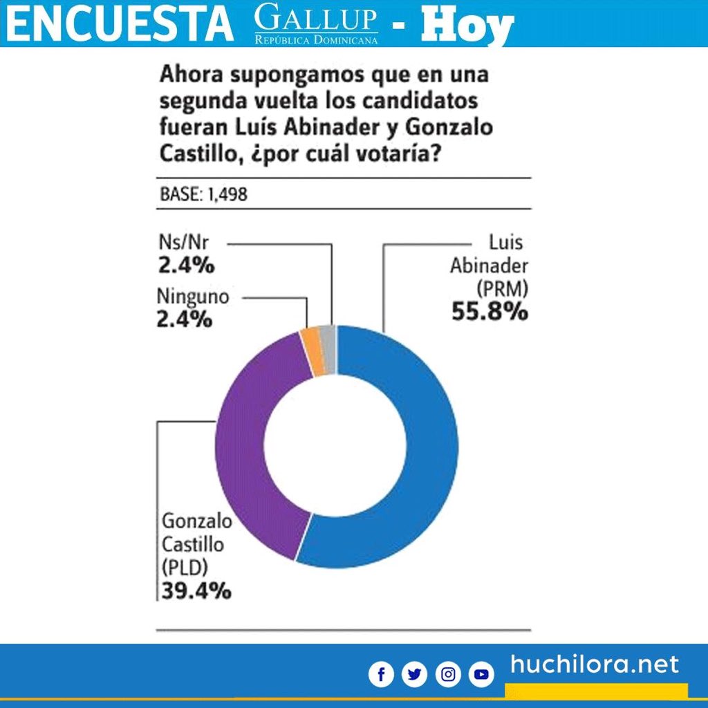 Eddy Fortuna tweet media