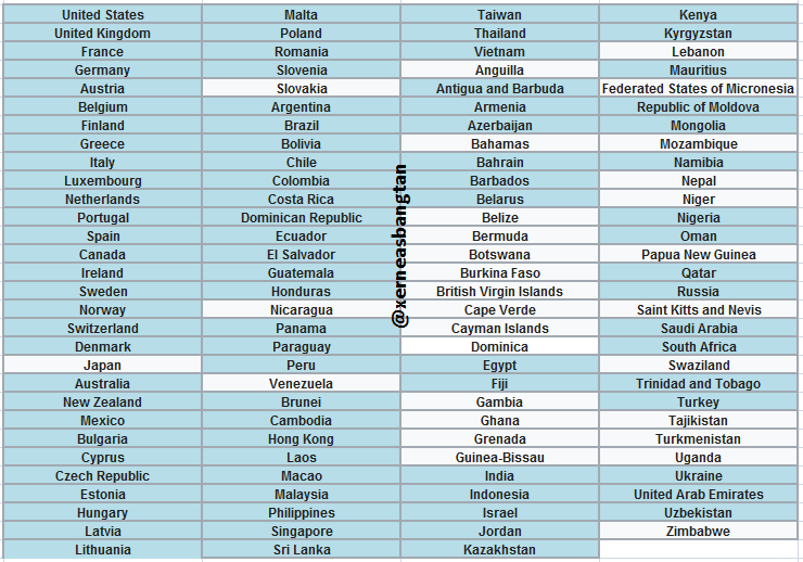 Here are all the countries where we can chart Taehyung's songs