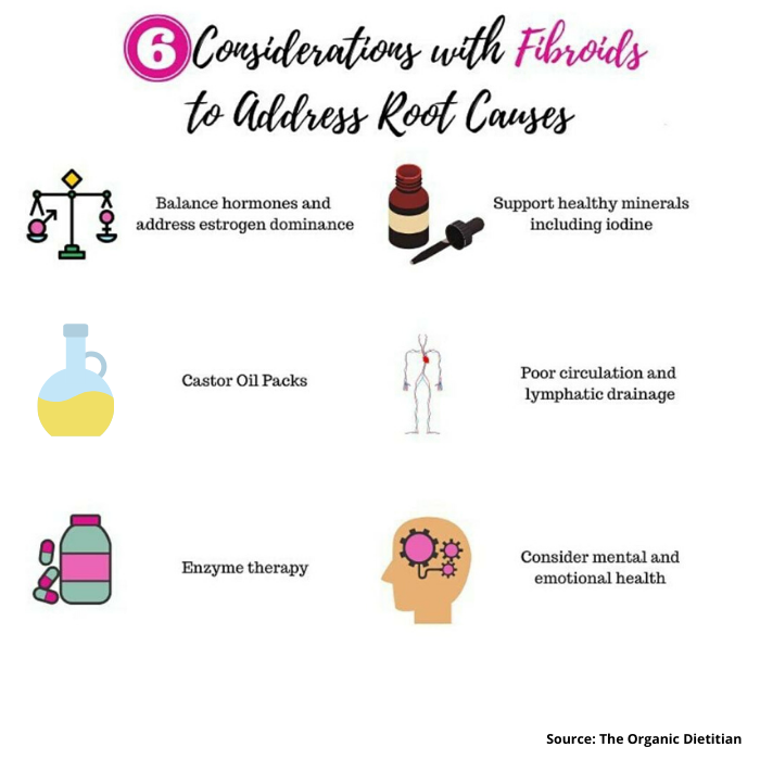 menstrupedia's tweet photo. 6 quick tips to take into consideration when diagnosed with #fibroids #menstruation #menstrualhealth #therapies #peoplewhomenstruate #periodknowledge #menstrupedia https://t.co/KdEPydSicw