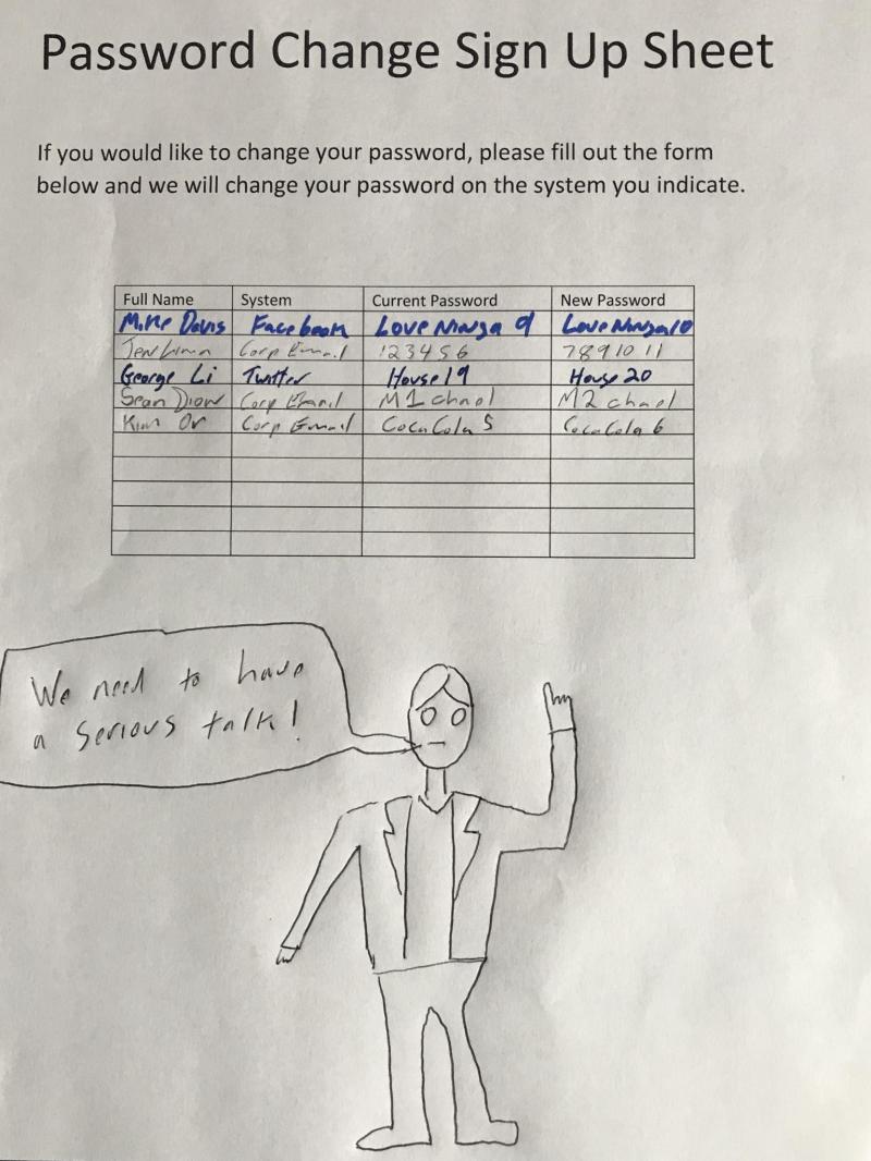UngeChri's tweet photo. Gerade auf LinkedIn von @TheCyberSecHub gesehen.
... nicht nur das Passwort ist ein heikles Gut, auch das Code Signing Certificate, welches die Herkunft und Authentizität einer Software sicherstellt. Hier empfehle ich https://t.co/8EKFOc5f1v
#RUBICON #SignPath #CodeSigning https://t.co/E829GPNwh4