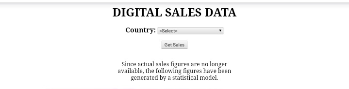  Data source regarding song sales#1  https://kworb.net/popza/ #2  http://www.digitalsalesdata.com/diydsd.php?Region=143472#2 source isn't exactly accurate about SALES. Meaning, eventhough it says that a song has 5 sales, it can actually mean 40 sales#2 song ranking can be verified through #1 & vice versa