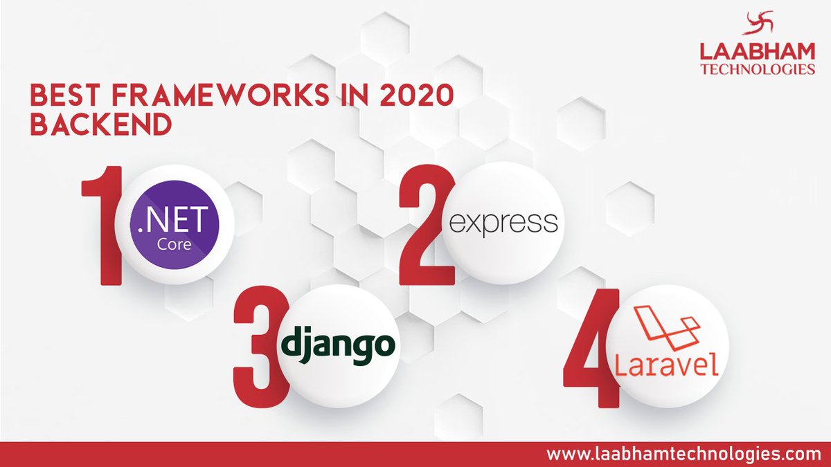 Laabham_Tech's tweet photo. Done with basic #programming languages? Start learning these Backend frameworks to have a great career. Follow #LaabhamTechnology for more such updates.

#WaybackWednesday  #LaabhamSpeaks #Innovation #Trending #Latest #Webservices #IT #ITservices #Laabham #Technology #Coding https://t.co/5FKYRghflw