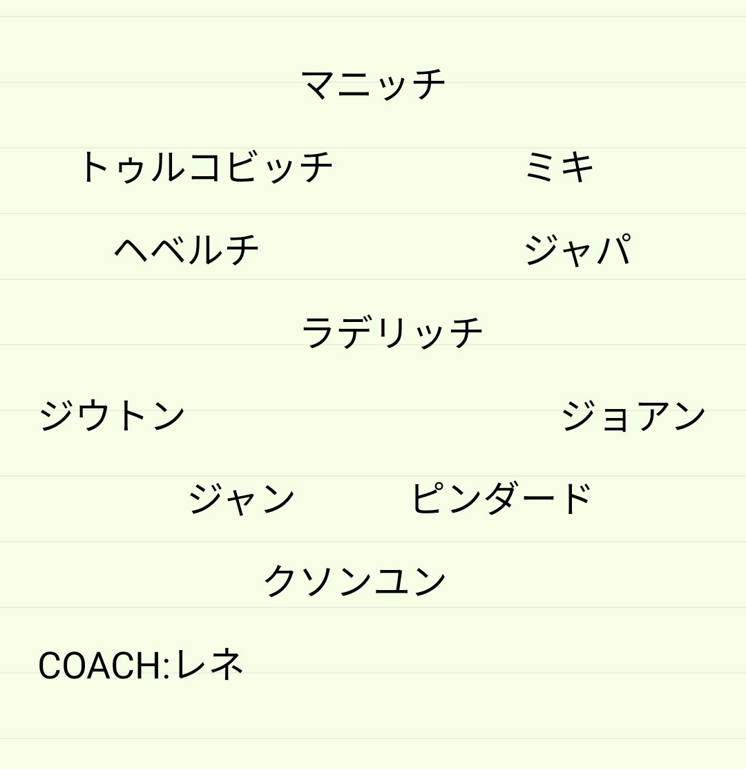 とうちー 僕が思う セレッソ大阪歴代外国人ベスト11と こんな外国人おったねベスト11 あくまで超個人的見解 フォーメーションはこの際無視 セレッソ大阪 歴代助っ人外国人 T Co Ark7plplb2 Twitter