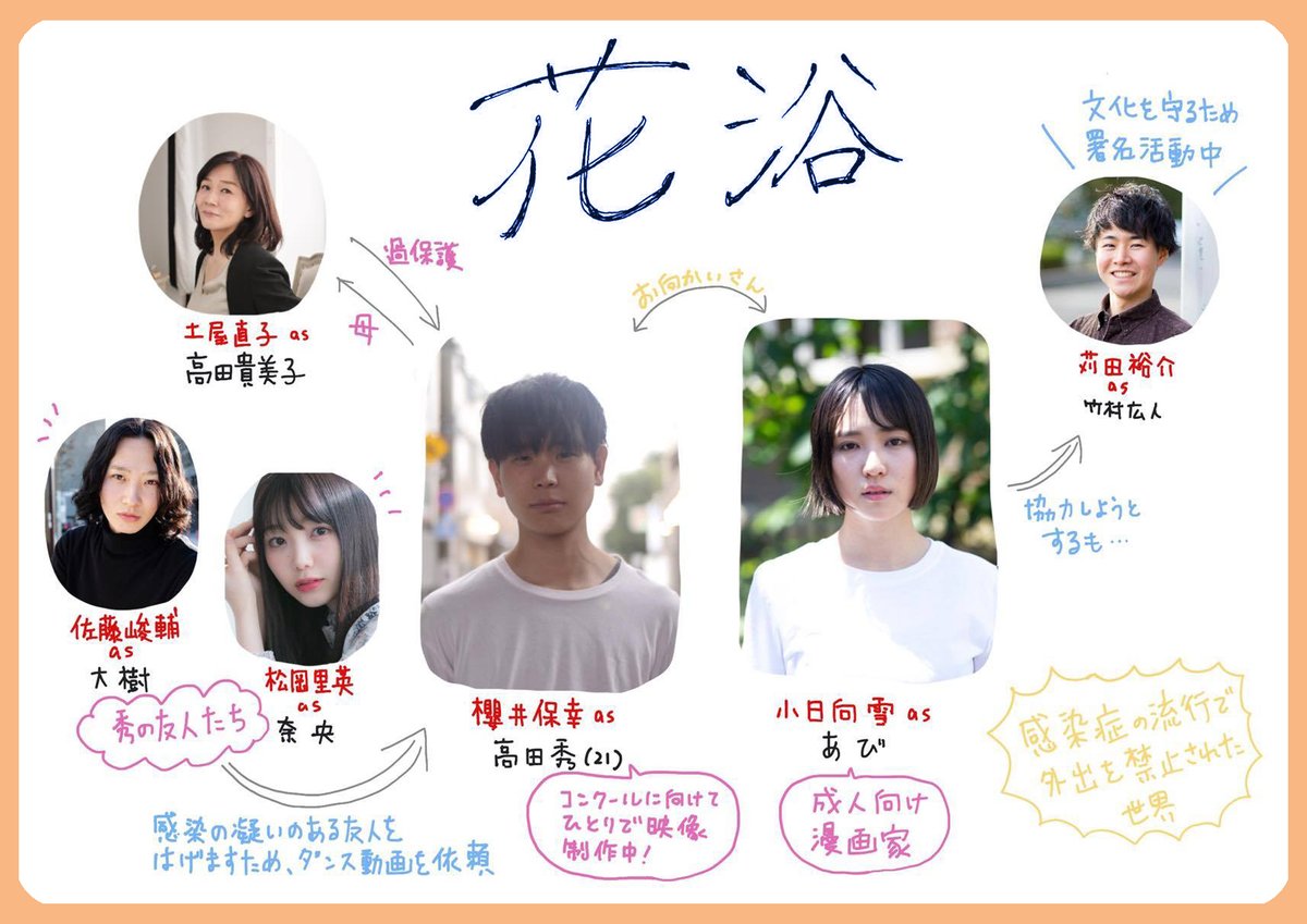 おうちで映画制作部 鈴木新吾 監督 ネット探偵 Vs おっさんvtuber 神岡実希 横島ふうか 松尾悠花 竜門 おうちで映画制作部 鈴木組 おうちで映画制作部 鈴木新吾 監督 ネット探偵 Vs おっさんvtuber 神岡実希 横島ふうか 松尾悠花 竜門 おうちで映画制作部 鈴木組
