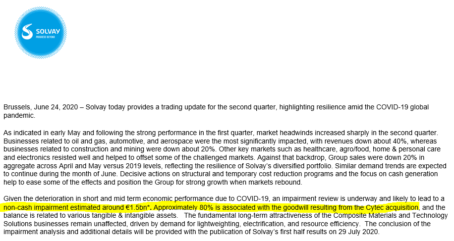 TSimonts's tweet photo. #Solvay trading update.
2Q omzet varieert tss -40% tot 'resisted well'. Groepsomzet daalt 20%. Lagere kosten en focus op cashgeneratie moeten herstelbeweging inluiden
Afwaardering van €1,5mld, voor 80% op #Cytec. Dat was een dure investering, en dan is covid-19 er té veel aan. https://t.co/E0LVUU808E