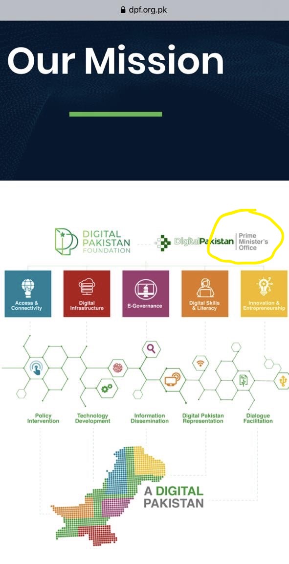 The DPF website (which is temporarily down) also mentions the Prime Minister's Office on its pagesWhy? Is it part of the PM's Office or the Cabinet Division? Does the GoP own and operate the DPF? If yes, why is JKT's lawyer a director? If not, why is the PM's Office mentioned?