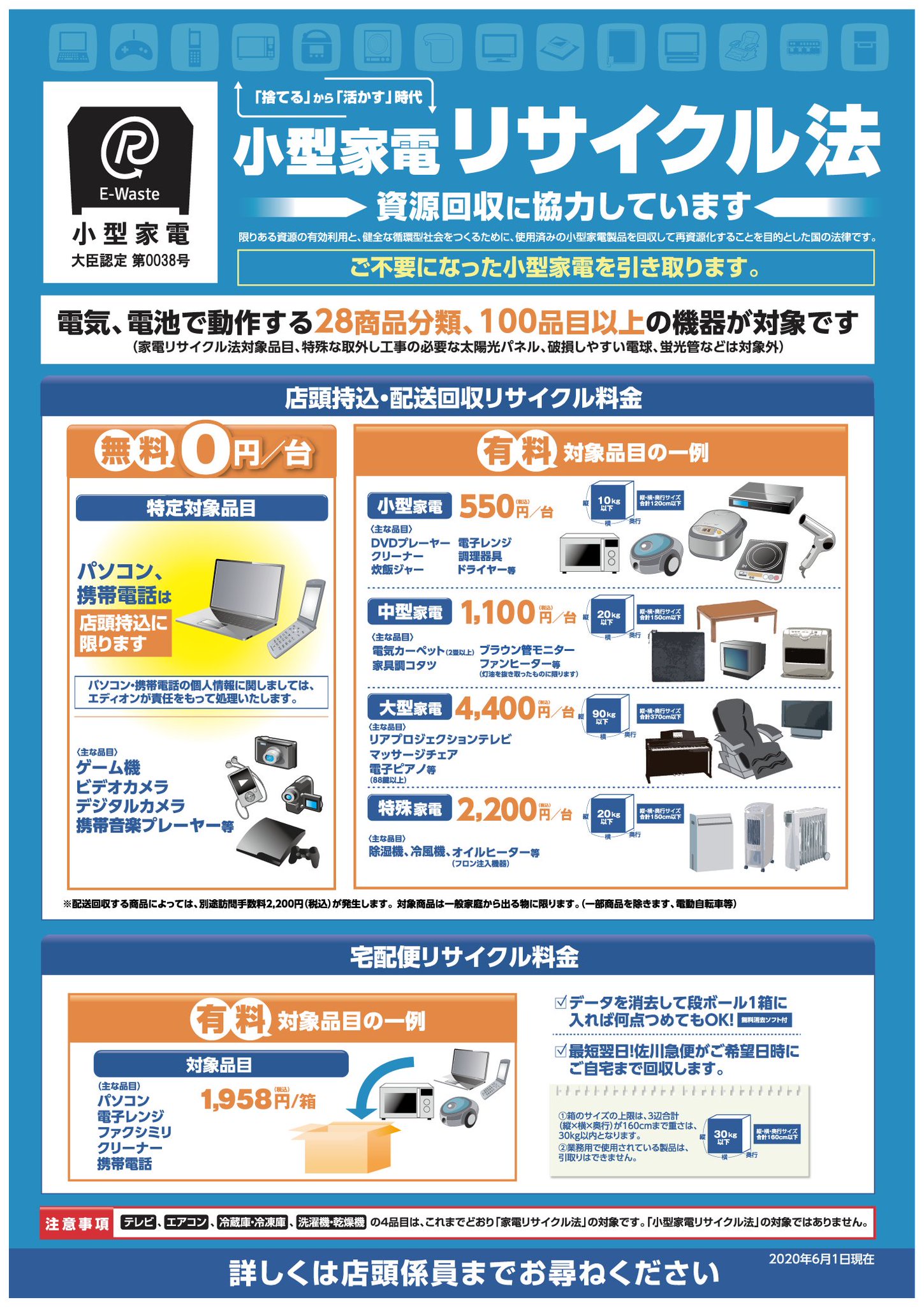 活動歴および当時の関連ビジュアル記録