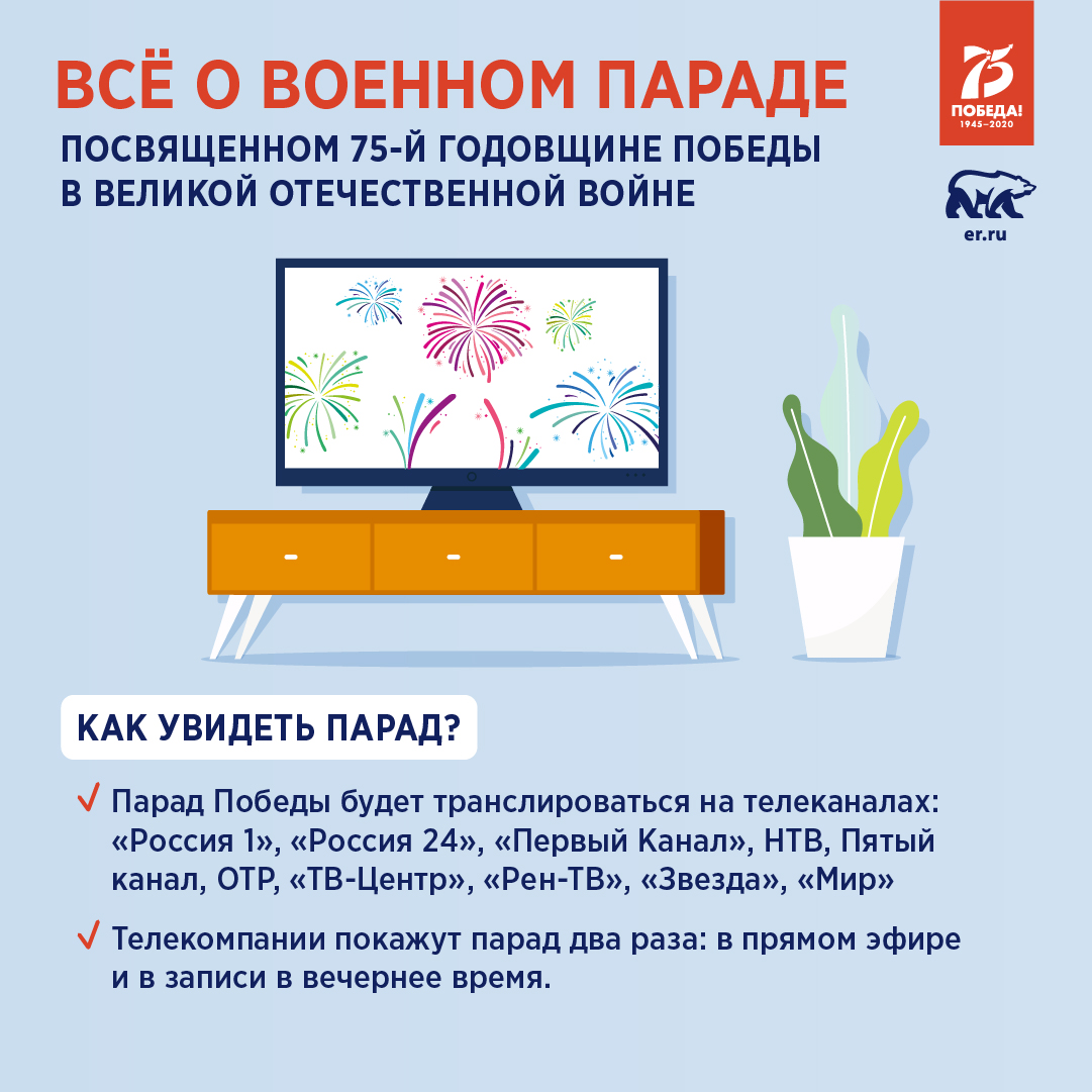 Через час начнётся парад, посвящённый празднованию 75-летию Великой Победы. 24 июня 1945 года на Красной площади парад принимал великий Маршал Советского Союза Георгий Жуков, а что же будет сегодня? Рассказываем, чем он уникален парад в этом юбилейном году - в наших карточках.
