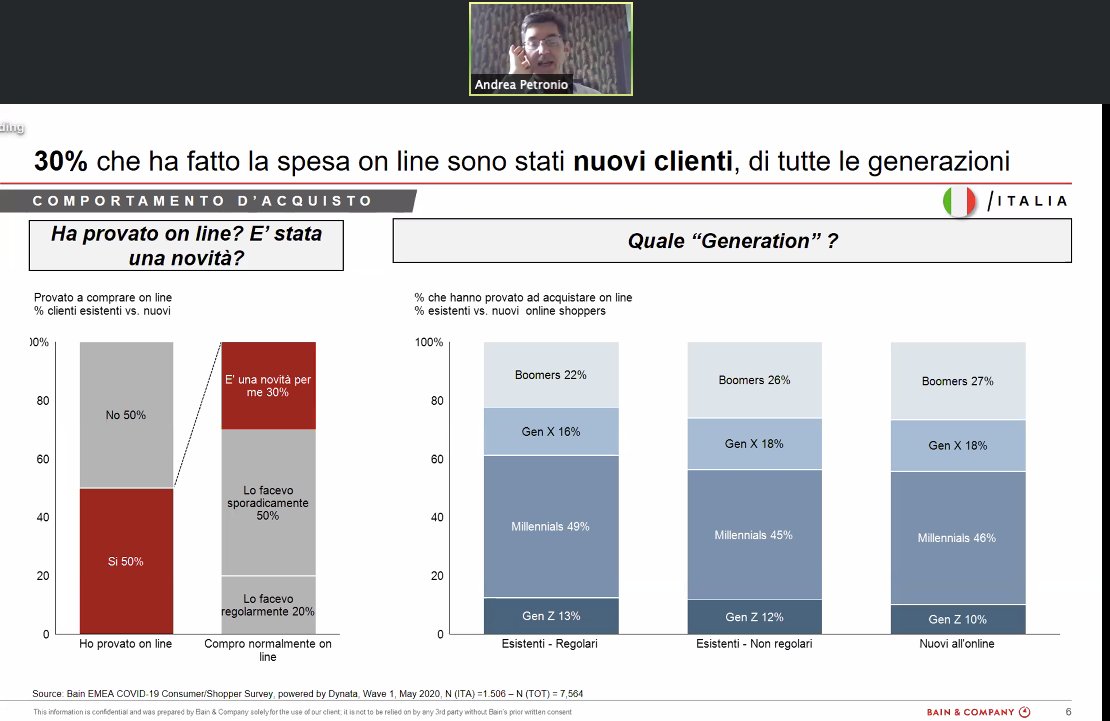 Gdoweek's tweet photo. @andrea_petronio Il Covid ha spinto l'online, con un 30% di nuovi clienti, da tutte le generazioni, non sono quelle più digitali
#markuptalk #Puratos @PuratosGroup
@Clazzati https://t.co/5465hE1xUP