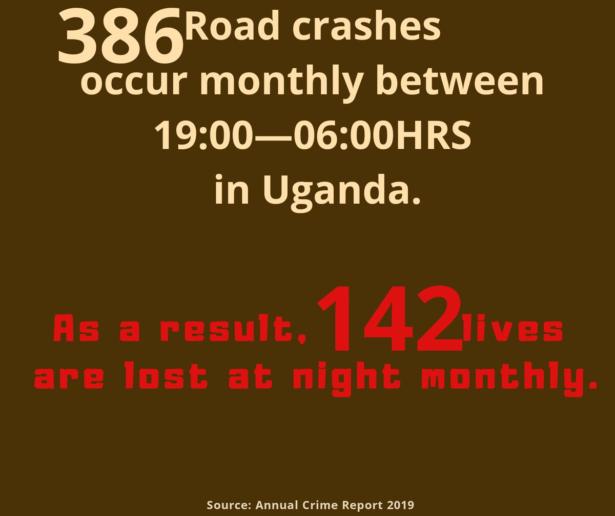 StartOverUG's tweet image. MUST YOU TRAVEL AT NIGHT? 3months #COVID19 curfew so far potentially saves 426 lives on the road in Uganda. #covid19lessons #COVID19UG #WearMask #travelatday #FastenYourSeatBelt