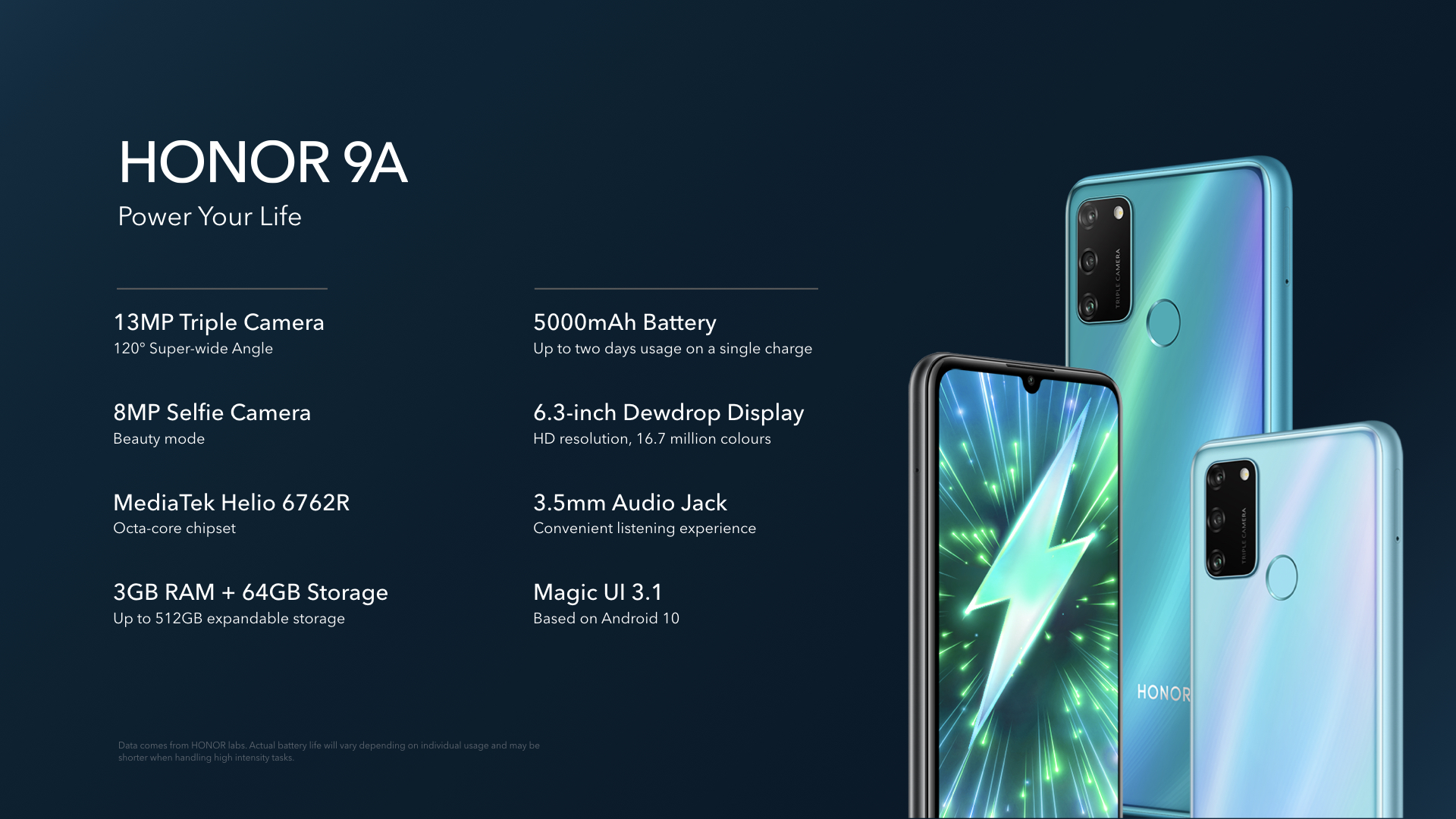 Daarbij Integraal knal HONOR on Twitter: "With 5000mAh Big Battery, 64GB big storage and  Ultra-wide Triple camera, the #HONOR9A – is now here! What features excite  you the most? Tell us now! #HONOR9A #PowerYourLife https://t.co/TYVU1iz4oQ"  /