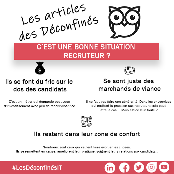Tous le monde connait le métier de recruteur… Mais peu savent réellement en quoi il consiste, ce qui entraine des préjugés qu’Hélène Ly a décidé de démonter un par un. 

Ce sujet vous intéresse ? Retrouvez l’article entier sur les Déconfinés de l’IT 👉  buff.ly/3csVD9M