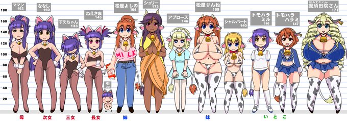 #うちの子で誰推しですか 
多すぎるからそのうちリストラします
(らいおん!とかわんわんABCとか、もう描いてないし) 