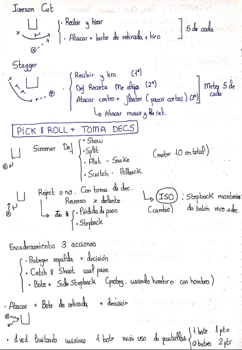 WORKOUT exteriores.

Trabajo en 3 estaciones (25 minutos cada una)

-Volumen de tiro
-Off Ball Screens + Salidas
-Pick &amp; Roll + toma de decisiones

Objetivo: subdividir en pequeños grupos, aumentar el nº de repeticiones y evitar monotonía