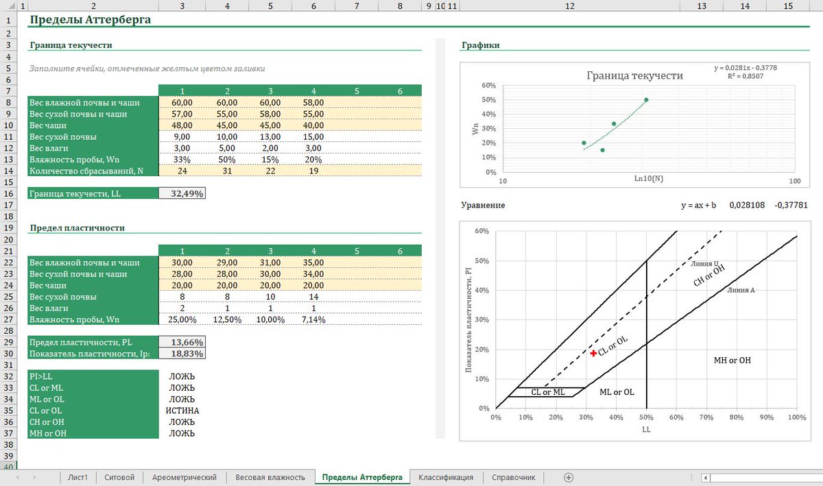 VBA__Excel's tweet image. Наши работы в Excel
Возможно кто-то делает лабораторные работы в институте и давно о них забыл как о страшном сне. Но есть люди, для кого это профессия и им тоже нужна автоматизация.
Выглядит очень круто.
Кому интересно переходите по ссылке на статью. buff.ly/2V3eGlg