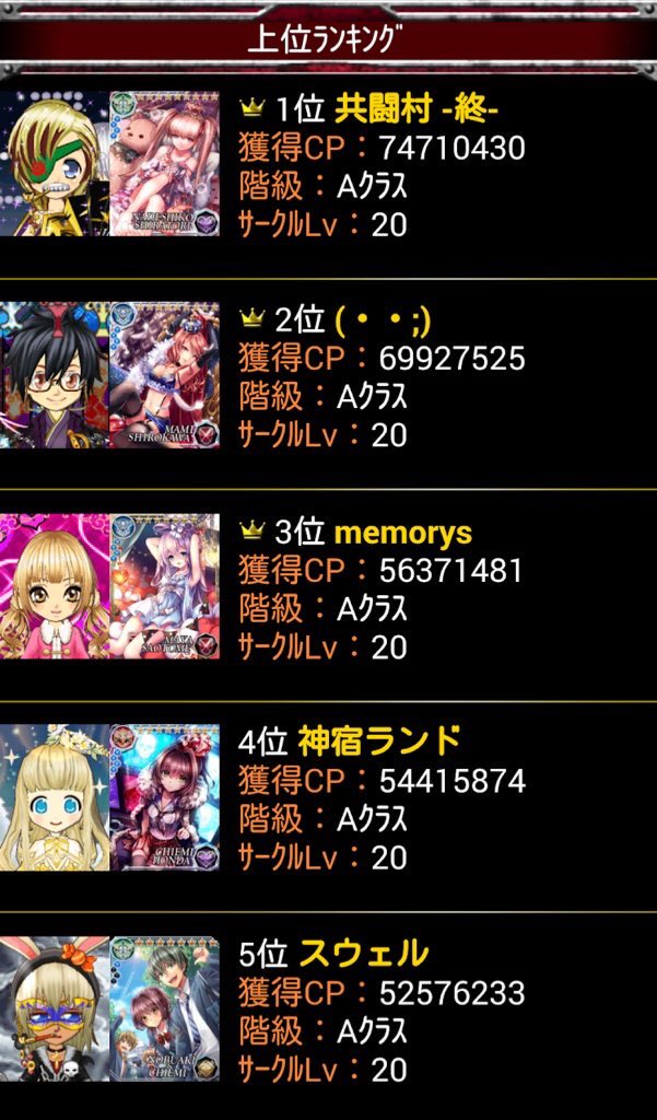 王様ゲーム共闘
