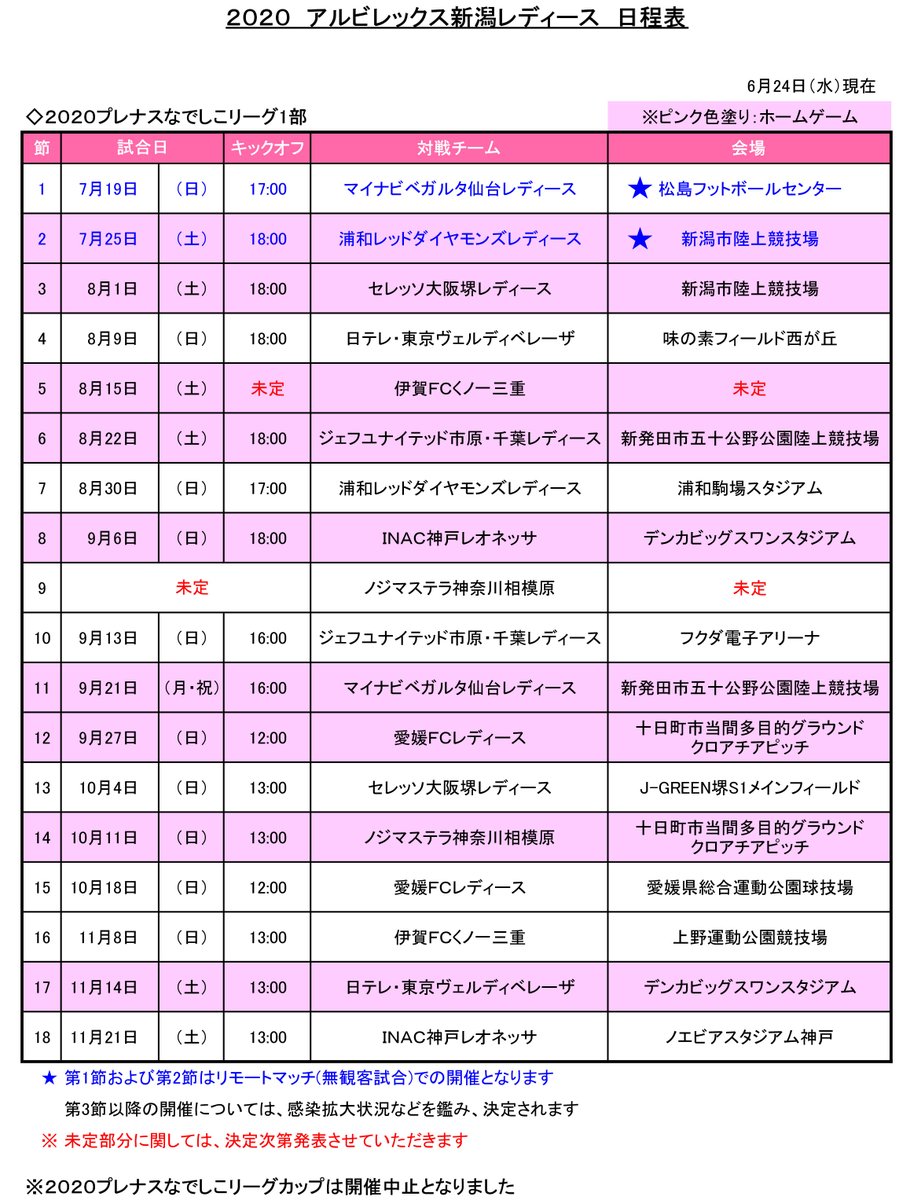 滝川結女 Yuuume01 Twitter