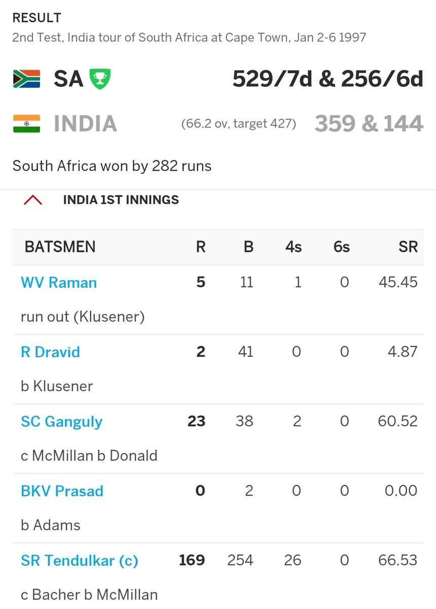 Iraolaholic's tweet image. #JammySir #respec for blunting new ball and helping Sachin have a career.