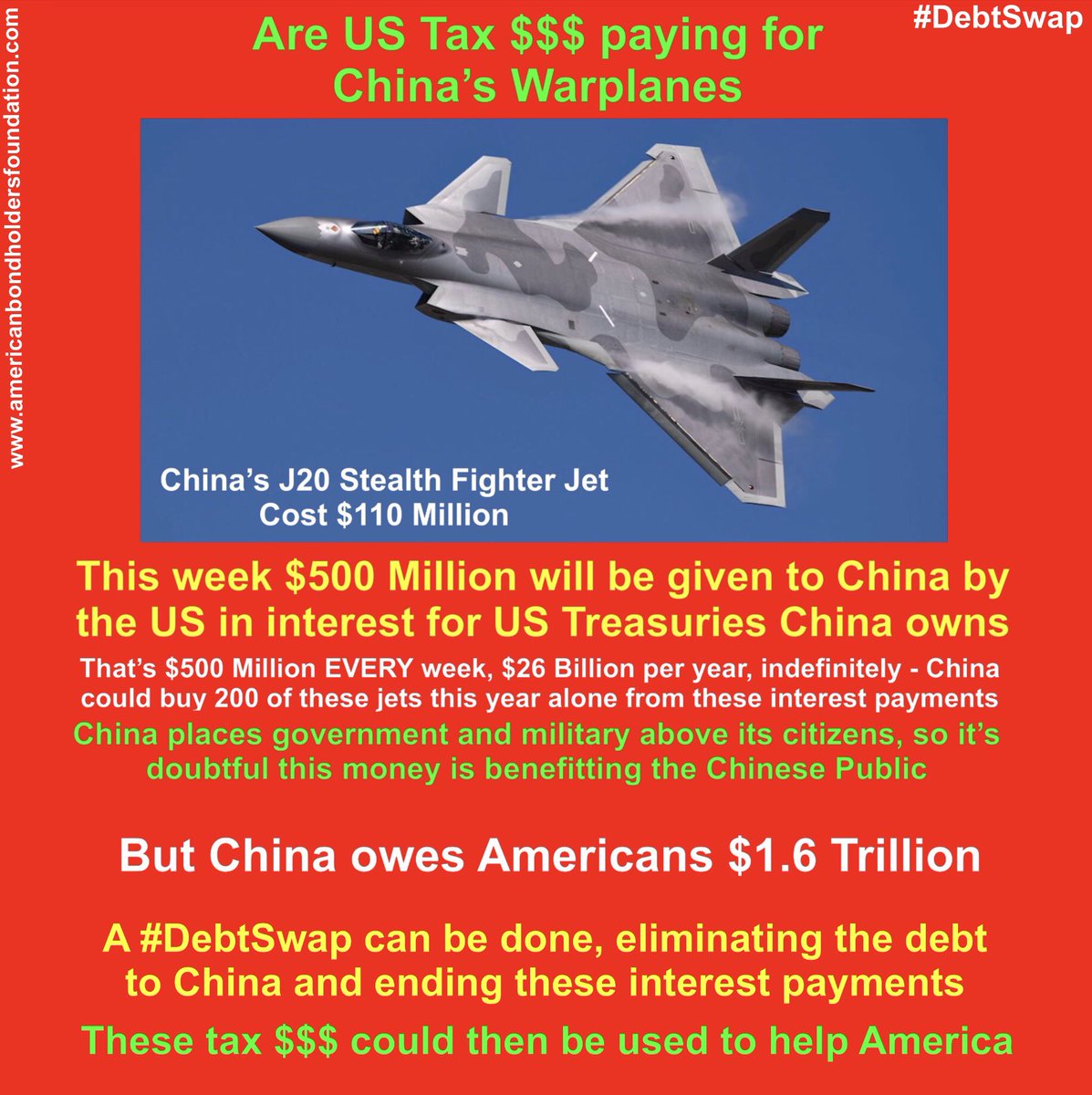 ViralEggs's tweet photo. Are US Tax $$$ Paying for China’s Warplanes… @realDonaldTrump @POTUS @AbfUsa @JZBianco @stevenmnuchin1 @SecPompeo @WarRoomPandemic @FoxNews @ABC @CBSNews @NBCNews @CNN #DebtSwap #AmericaFirst #PromisesMadePromisesKept #RewardingChina #NotChinaFirst
https://t.co/Ps1VJ0ELJd https://t.co/jhwWhxABDu