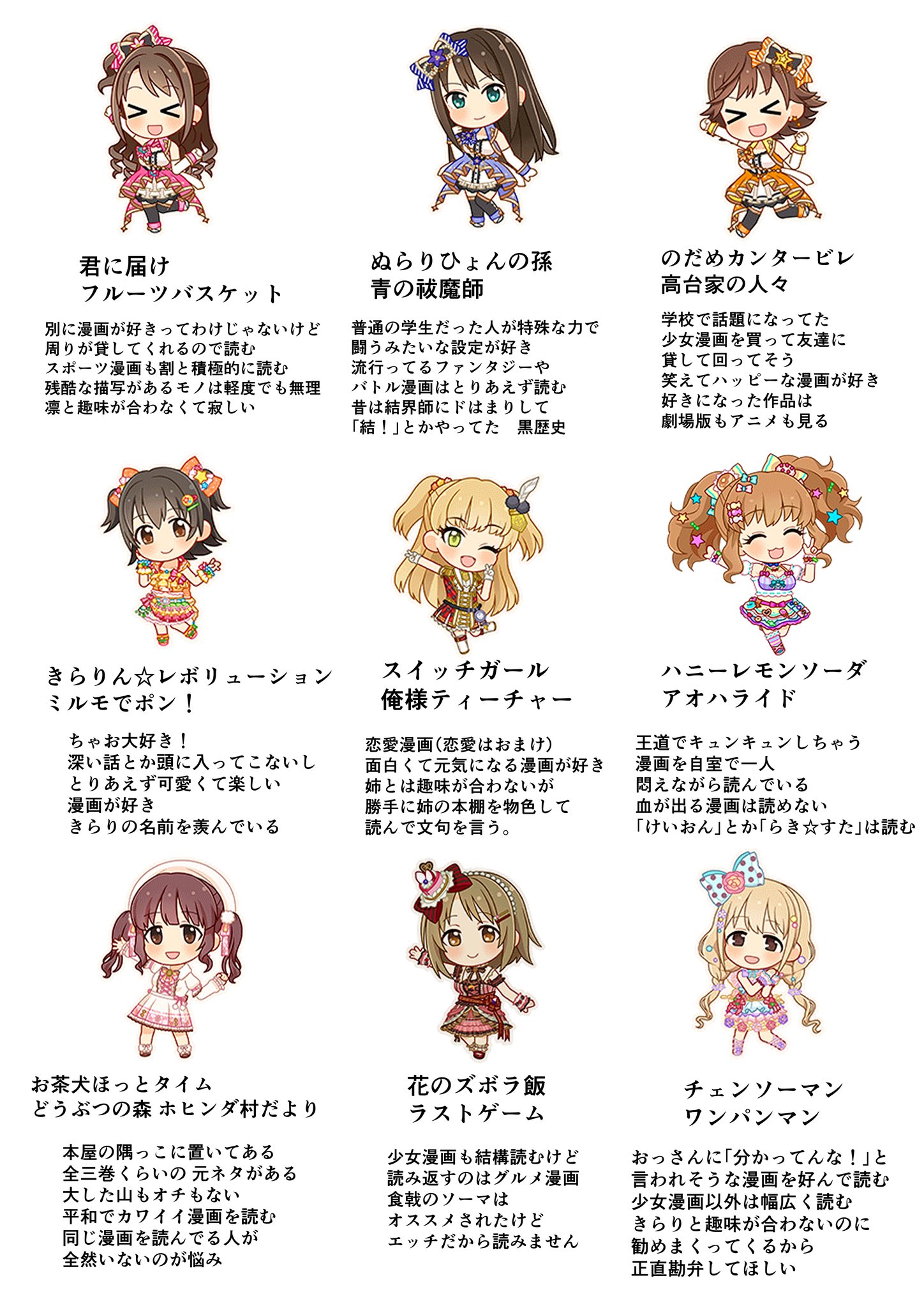 土鳩 V Twitter デレマスアイドルが読んでそうな漫画を完全に主観でまとめてみた 1 2 土鳩 V Twitter デレマスアイドルが読んでそうな漫画を完全に主観でまとめてみた 1 2