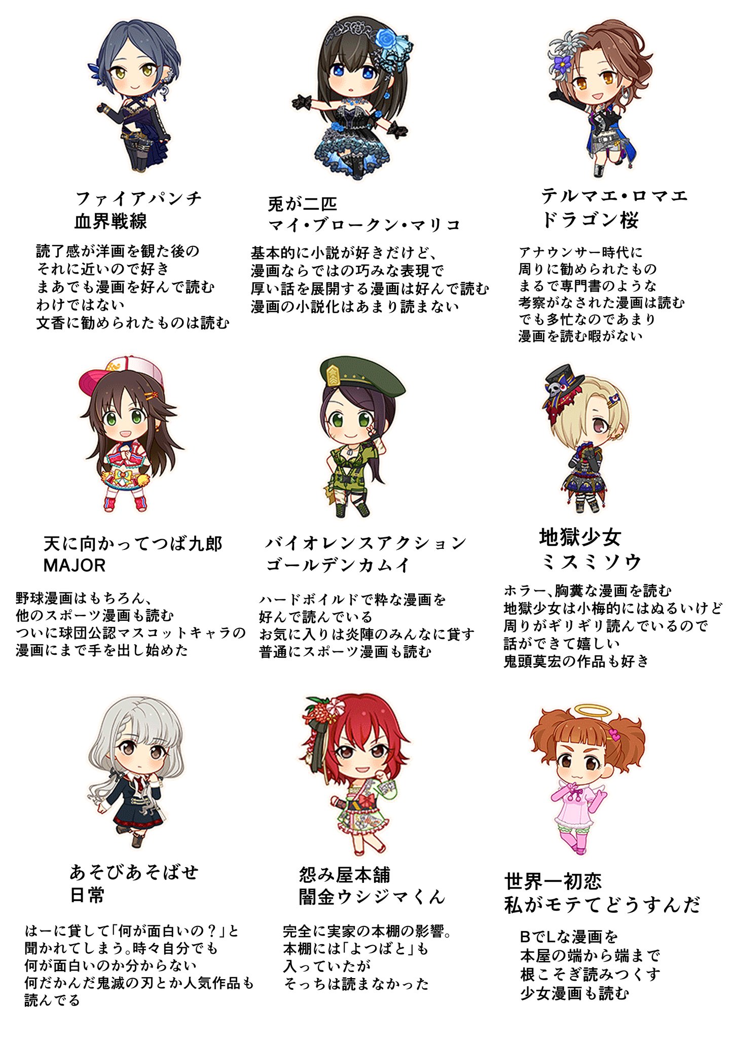 土鳩 デレマスアイドルが読んでそうな漫画を完全に主観でまとめてみた 1 2 土鳩 デレマスアイドルが読んでそうな漫画を完全に主観でまとめてみた 1 2