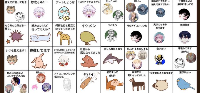 #RTした人を勝手に図に追加してみようのコーナー
内容被ってる所とかを多少いじってます?
いいねありがとうございました〜!! 